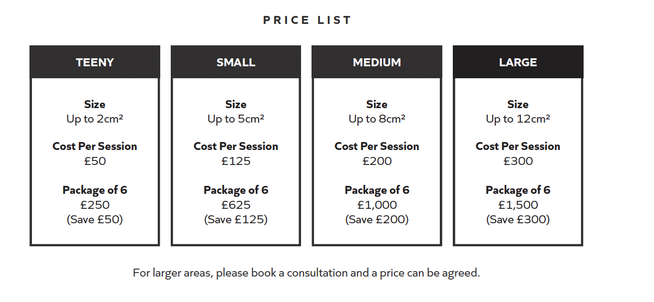 Pricing Image